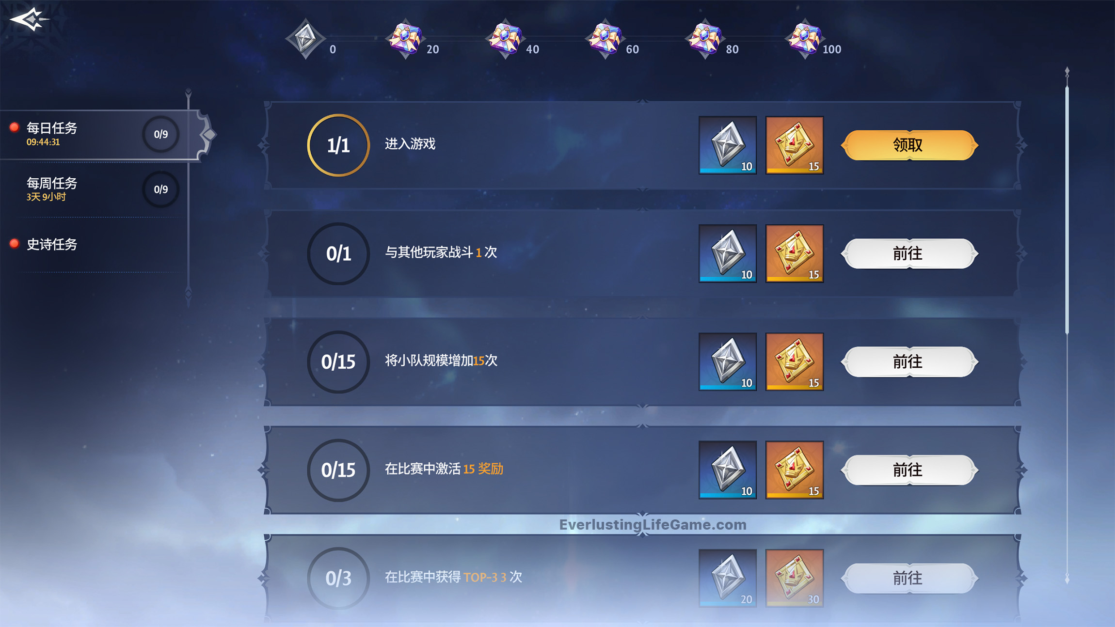 待完成任务列表