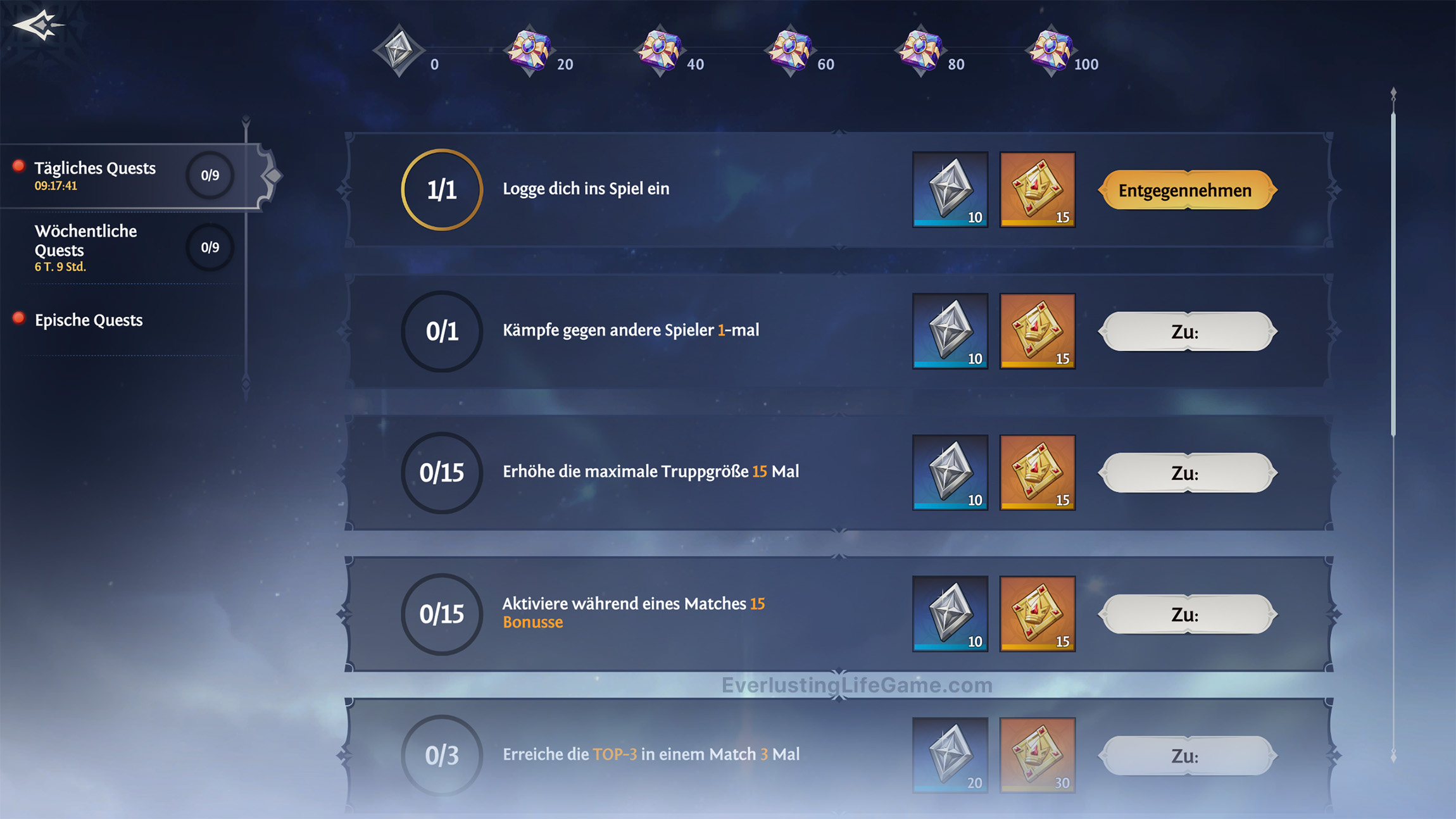 Liste der abzuschließenden Quests