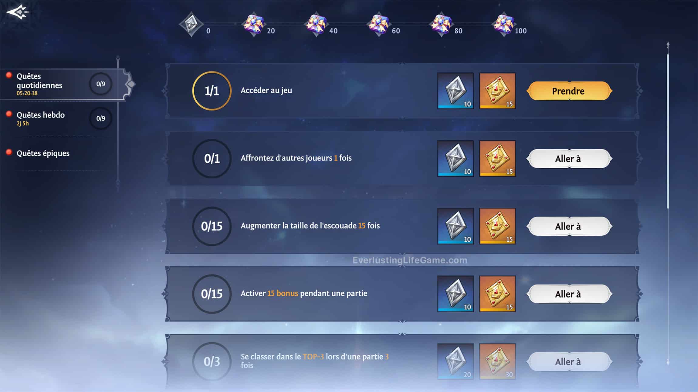 Liste des quêtes à accomplir