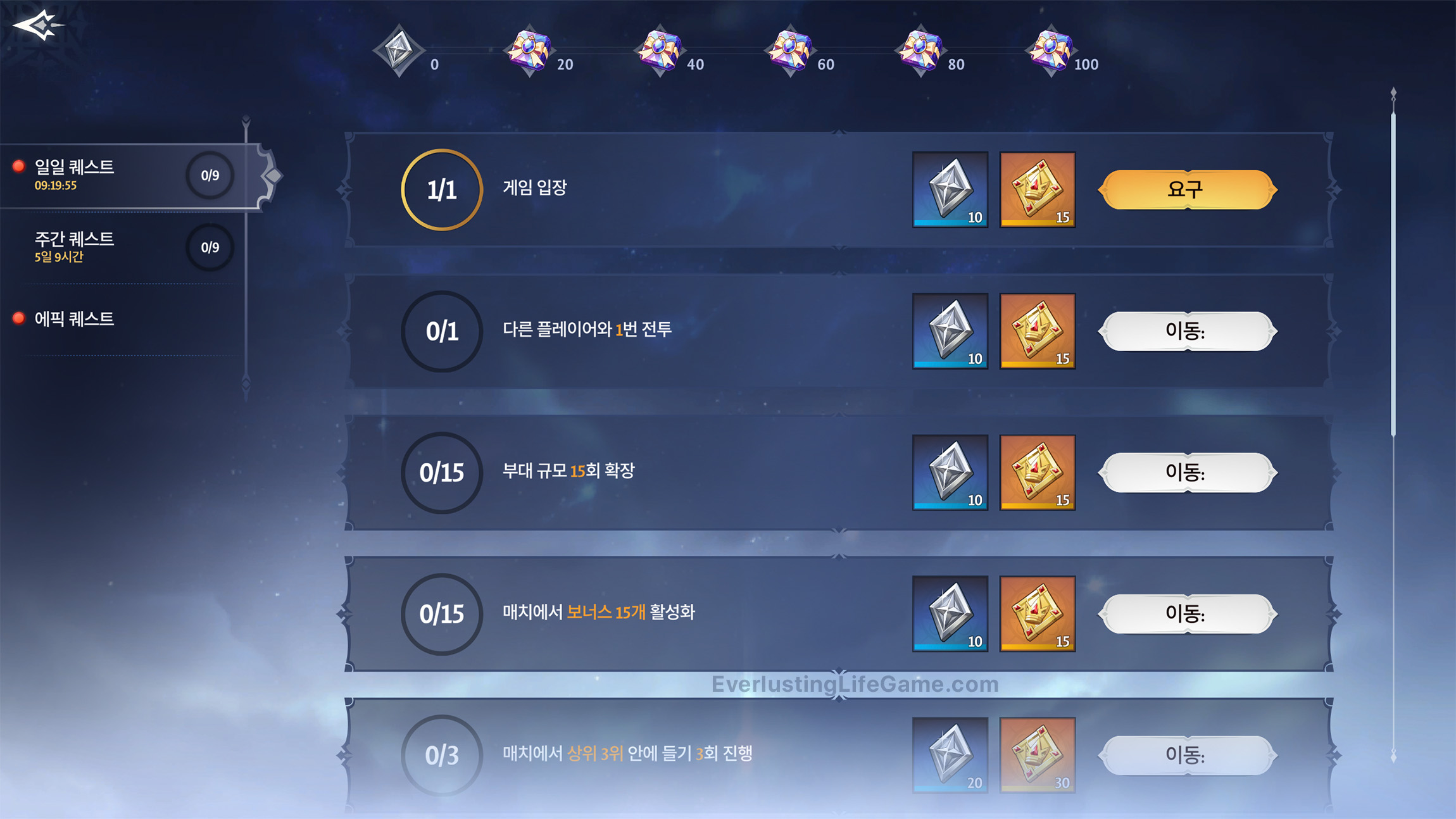 완료해야 할 퀘스트 목록